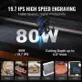 80W CO2 Laser Engraver, 51 x 71 cm(20 x 28 in), 500 mm/s(19.7 IPS) Laser Cutter Machine with 2-Way Pass Air Assist, Compatible w