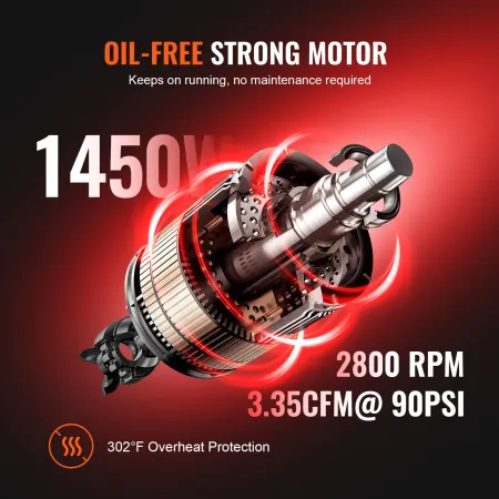 Air Compressor 23.8 L 1450W 3.35 CFM@ 90PSI 70 dB Ultra Quiet Oil Free