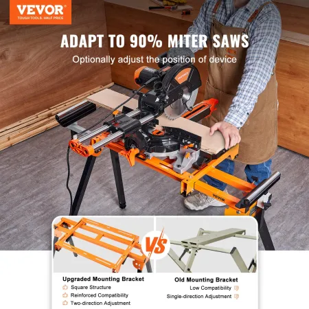 79in Miter Saw Stand med monteringsbakker i ét stykke glidende