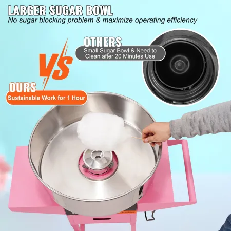 Commercial Candy Machine med Cart Sugar Floss Maker 1000W Party