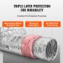 VEVOR Dryer Vent Hose, 152.4MM Insulated Flexible Duct 7.62M Long with 2 Duct Clamps, Heavy-Duty Three Layer Protection for HVAC