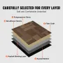 Carpet Tiles Reusable, 24"x 24"Carpet Squares With Padding Attached, Soft Padded Carpet Tiles, Easy Install DIY for Bedroom Livi