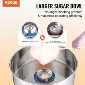 Elektrisk Candy Candy Machine, 1000 W Candy Floss Maker