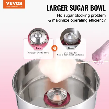 VEVOR Electric Cotton Candy Machine, 1000W Candy Floss Maker, Commercial Cotton Candy Machine with Stainless Steel Bowl, and Sug