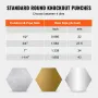 Hydraulisk knockout punch kit, 4 stykker 1/2 ", 3/4", 1 "
