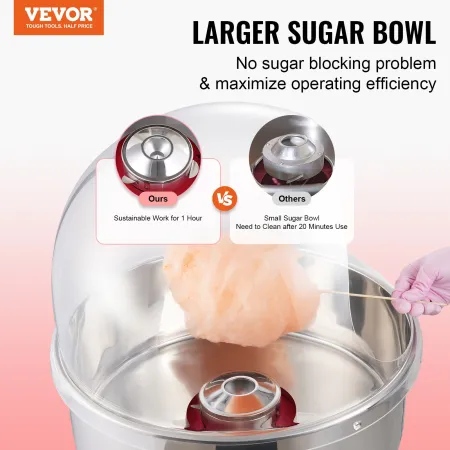 Electric Cotton Candy Machine, 1000W Candy Floss Maker, Commercial Cotton Candy Machine with Cover, Stainless Steel Bowl, Sugar 