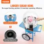 Electric Cotton Candy Machine with Cart, 1000W Commercial Candy Floss Maker with Cover, Stainless Steel Bowl, Sugar Scoop and Dr