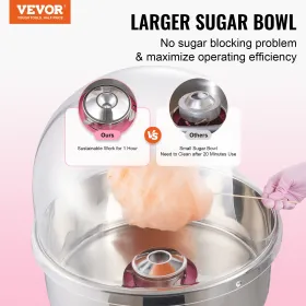 VEVOR Electric Cotton Candy Machine, 1000W Candy Floss Maker, Commercial Cotton Candy Machine with Cover, Stainless Steel Bowl, 