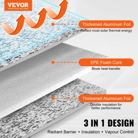 VEVOR Double Reflective Insulation Roll, Foam Core Radiant Barrier, 5.5mm 48 in x 50 ft, Double-Sided Aluminum Foil EPE Foam Hea