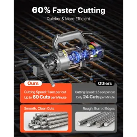 VEVOR Electric Hydraulic Rebar Cutter, 1000W Portable Rebar Cutter, Cutting up to 5/8 Inch (4-16mm) 5 Rebar within 2 Seconds, Hi