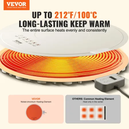 VEVOR Electric Warming Tray, Food Warming Mat for Buffet, Rollable & Portable Silicone Food Warmer with 4 Adjustable Temperature