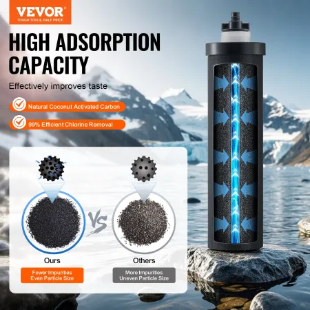 Water Filters Replacement, Purification Elements, Activated Carbon Replacement Filters, Easy to Replace Water Filter, Gravity Wa