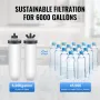 VEVOR Gravity-fed Water Filter System, 2.25G 304 Stainless-Steel Countertop Water Filtration System, Reduces Lead and up to 99% 