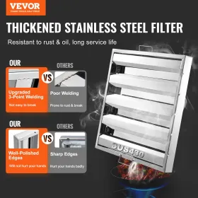 VEVOR Commercial Hood Filter, 19.5W x 19.5H Inch Range Hood Filters, Stainless Steel Restaurant Range Hood Baffle Filter for Gre