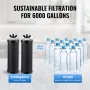 VEVOR Gravity-fed Water Filter System, 2.25G 304 Stainless-Steel Countertop System, Water Filtration System, Reduces Lead and up