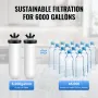 VEVOR Gravity-fed Water Filter System, 2.25G 304 Stainless-Steel Countertop Water Filtration System, Reduces Lead and up to 99% 