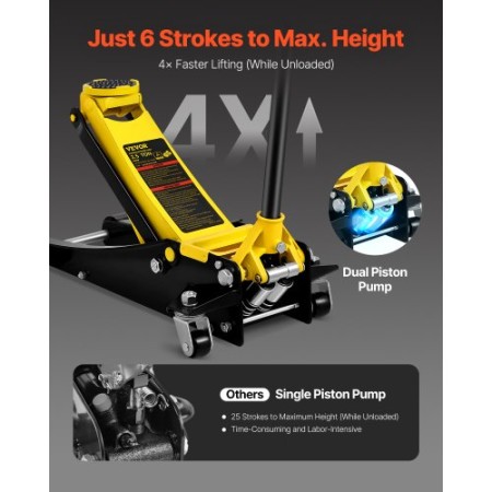 Lavt profil gulv Jack 2,5 ton kraftigt stål dobbelt stempel hurtig pumpe