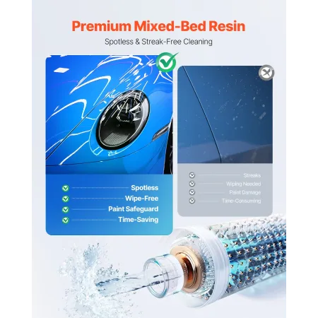 Deionized Water System for Car Wash, Premium Water Deionizer For Car Washing with Integrated TDS Meter, Spotless Water Spot Remo