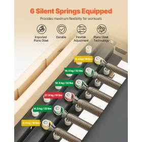 Pilates Reformer Machine, Wooden Pilates Workout Equipment for Home Gym Studio Use, Pilates Bed with Dual Resistance- Spring & C