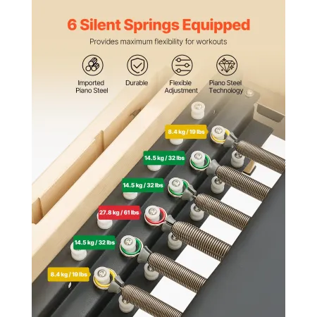 VEVOR Pilates Reformer Machine, Wooden Pilates Workout Equipment for Home Gym Studio Use, Pilates Bed with Dual Resistance- Spri