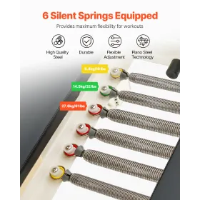 VEVOR Pilates Reformer Machine, Pilates seng med siddeboks, til Home Gym Studio avancerede brugere og begyndere, Reformer Udstyr