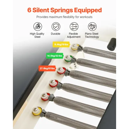 VEVOR Pilates Reformer Machine, Pilates seng med siddeboks, til Home Gym Studio avancerede brugere og begyndere, Reformer Udstyr