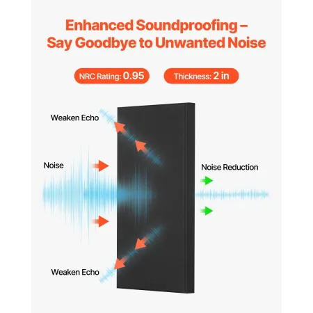 VEVOR 4 PCS Acoustic Panels, 2 inch Thick 23.6 x 11.8 inch Fiberglass Sound Absorbing Panels, Self-adhesive Soundproof Wall Boar