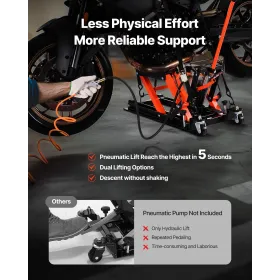 VEVOR Motorcycle Lift, 1500lbs Weight Capacity, Hydraulic & Pneumatic Motorcycle Jack, 4.1-15 in Height Range, Heavy Duty Bike R