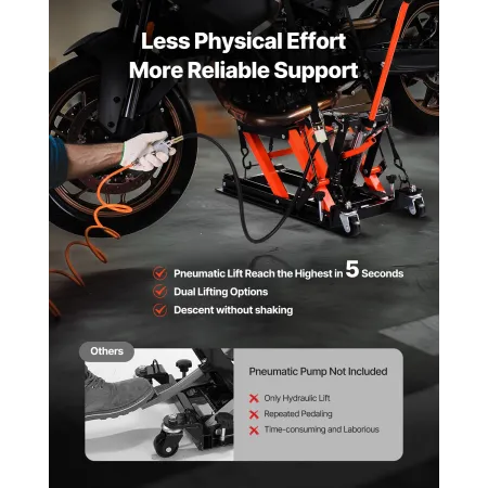 VEVOR Motorcycle Lift, 1500lbs Weight Capacity, Hydraulic & Pneumatic Motorcycle Jack, 4.1-15 in Height Range, Heavy Duty Bike R