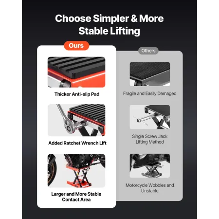 VEVOR Motorcycle Lift, 1200lbs Weight Capacity, Wide Deck Motorcycle Scissor Jack, 4.1-15 in Height Range, Heavy Duty Steel Bike