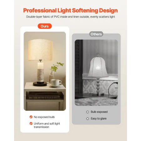 VEVOR Drum Lampeskærm, 13 tommer top x 13 tommer bund x 10 tommer høj, medium drum linned lampeskærm, erstatningslampeskærm til