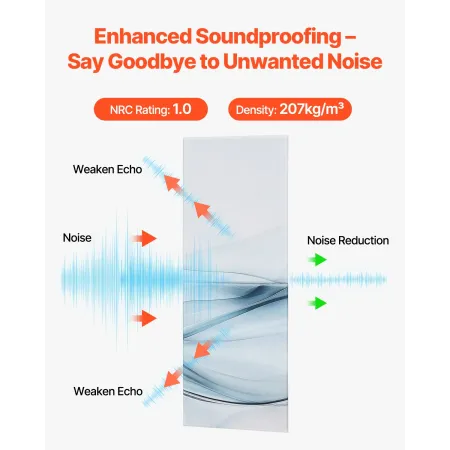 VEVOR 8 Pack Art Acoustic Panels, 47.24 x 23.62 x 0.4 inch Soundproof Wall Tiles, Self Adhesive Decorative Sound Dampening Absor