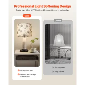 VEVOR Drum Lampeskærm 2 sæt, 13 tommer top x 13 tommer bund x 10 tommer høj, medium tromle linned lampeskærm,