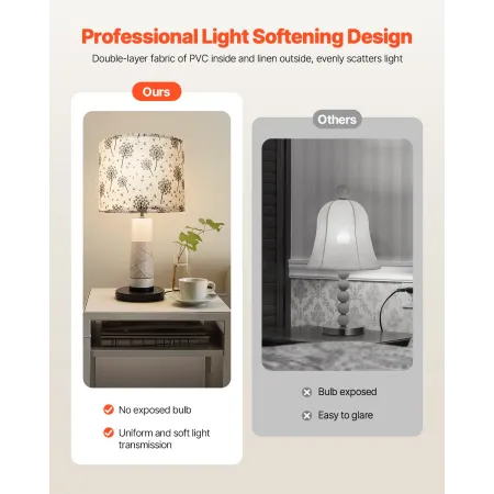 VEVOR Drum Lamp Shade 2 Set, 13 in Top x 13 in Bottom x 10 in High, Medium Drum Linen Lampshade, Replacement Lamp Shade for Tabl