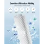 poolfilterpatron, 50 kvm. Ft Spa Hot Tub Filterpatron