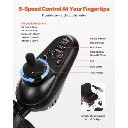 VEVOR Electric Wheelchair for Adults, 136kg Capacity, Foldable & Lightweight Motorized Wheelchair, 21km Long Travel Range, All-T