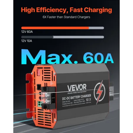 12V 60A DC til DC batterioplader, 750W, indbygget