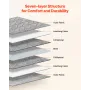 vægtet tæppe, 20 lbs, 60 x 80 i Queen Size, Sherpa Fleece Heavy