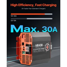 12V 30A DC til DC batterioplader, 375W, indbygget
