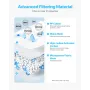 Water Filter Pitcher, 6 Cup Glass Water Filter Dispenser, Fast & Compact Fridge-friendly Water Filtration System, No BPA, Lasts 