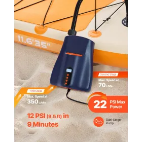 Paddle Board Pump, 22PSI High Pressure, Dual Stage Inflation & Deflation SUP Air Pump with Auto-Off Function and 12V DC Car Conn