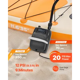 VEVOR Paddle Board Pump, 20PSI High Pressure, Dual Stage Inflation & Deflation SUP Air Pump with Auto-Off Function and 12V DC Ca