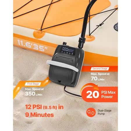 Paddle Board Pump, 20PSI High Pressure, Dual Stage Inflation & Deflation SUP Air Pump with Auto-Off Function and 12V DC Car Conn