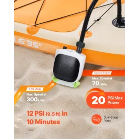 Paddle Board Pump, 20PSI High Pressure, Rechargeable Battery-Powered, Dual Stage Electric SUP Air Pump with Auto-Off and Deflati
