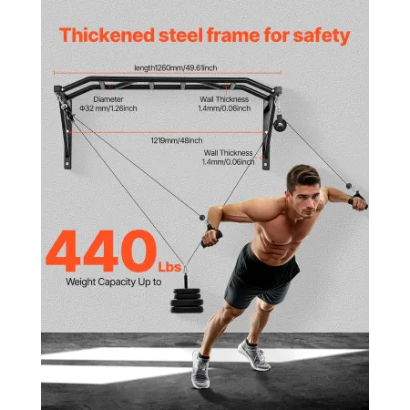 Pull Up Bar, Multi-Grip Wall Mounted Pull Ups, 50 in Width Multifunctional Chin Up Training Station, Heavy Duty Steel Upper Body
