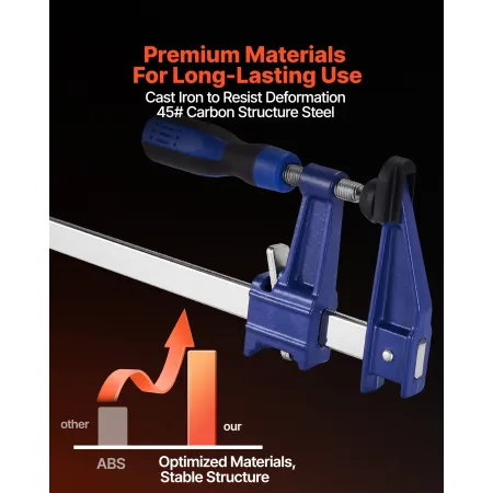 VEVOR stangklemmer til træbearbejdning, 2-pak 91,4 cm åbning, låsbar F-klemme med 272 kg belastningsgrænse, 63,5 mm dybde,