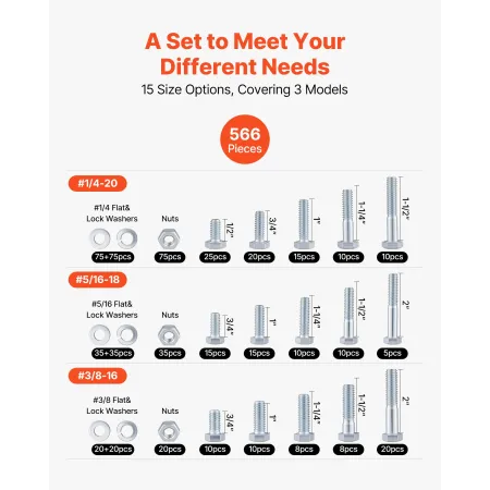 VEVOR 566 Pcs Bolts and Nuts Assortment Kit, Imperial Machine Screws and Flat Washers, Alloy Steel 1/4-20,5/16-18,3/8-16, for Fu