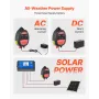 Electric Fence Charger, 10kV 1J, AC DC Electric Fence Energizer with LED Indicator, 3km Range, Powerful Plug-in Fences Charger, 