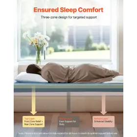 VEVOR Hospital Bed Mattress, 204 kg Load, Long Term Care Pressure Redistribution Medical-Grade Multi-Layer Foam Mattress, Waterp