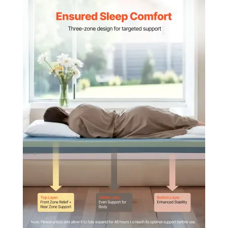 VEVOR Hospital Bed Mattress, 204 kg Load, Long Term Care Pressure Redistribution Medical-Grade Multi-Layer Foam Mattress, Waterp